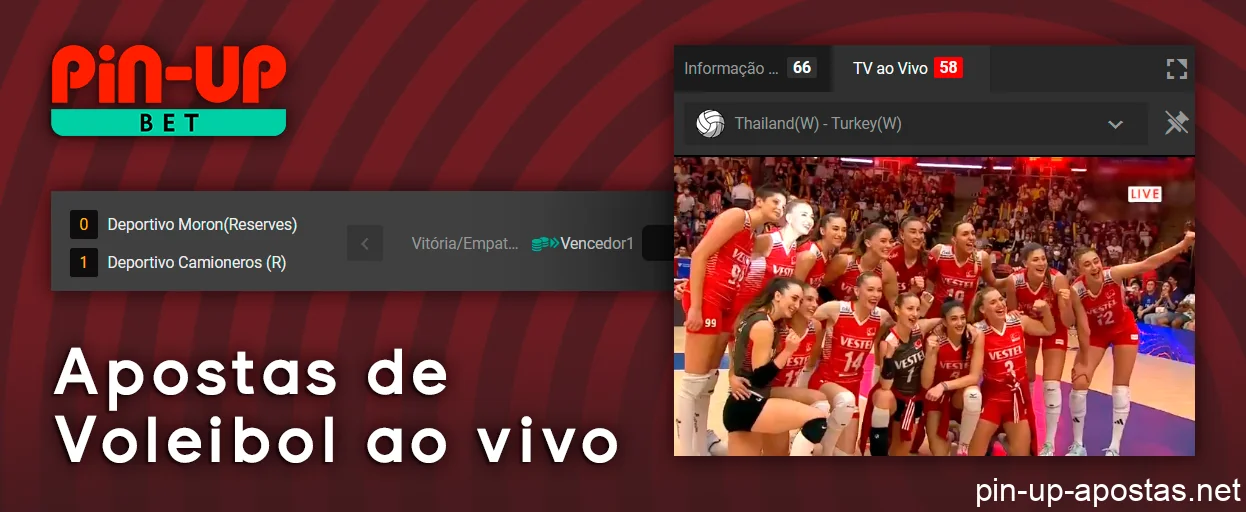 Jogos de vôlei ao vivo no Pin Up